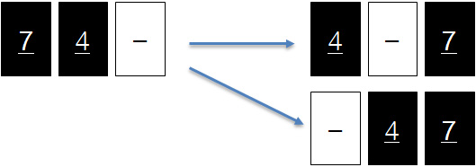 예 2)  타일  중 숫자 없이 선으로만 표시되어 있는 타일은 자신이 원하는 자리 아무 곳에든 놓을 수 있다. 
