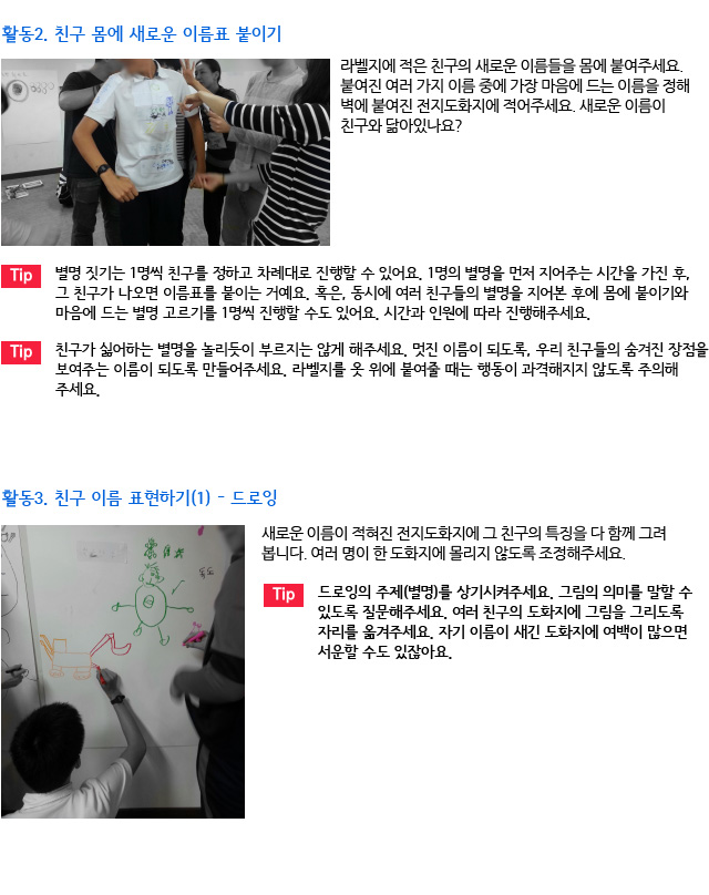 활동2. 친구 몸에 새로운 이름표 붙이기/라벨지에 적은 친구의 새로운 
이름들을 몸에 붙여주세요. 붙여진 여러 가지 이름 중에 가장 마음에 드는 이름을 정해 벽에 
붙여진 전지도화지에 적어주세요. 새로운 이름이 친구와 닮아있나요? /Tip. 별명 짓기는 1명씩 
친구를 정하고 차례대로 진행할 수 있어요. 1명의 별명을 먼저 지어주는 시간을 가진 후, 그 
친구가 나오면 이름표를 붙이는 거예요. 혹은, 동시에 여러 친구들의 별명을 지어본 후에 몸에 
붙이기와 마음에 드는 별명 고르기를 1명씩 진행할 수도 있어요. 
시간과 인원에 따라 진행해주세요./Tip. 친구가 싫어하는 별명을 놀리듯이 부르지는 않게 
해주세요. 멋진 이름이 되도록, 우리 친구들의 숨겨진 장점을 보여주는 이름이 되도록 
만들어주세요. 라벨지를 옷 위에 붙여줄 때는 행동이 과격해지지 않도록 주의해주세요./
활동3. 친구 이름 표현하기(1) - 드로잉/새로운 이름이 적혀진 전지도화지에 그 친구의 특징을 
다 함께 그려봅니다. 여러 명이 한 도화지에 몰리지 않도록 조정해주세요./
Tip. 드로잉의 주제(별명)를 상기시켜주세요. 그림의 의미를 말할 수 있도록 질문해주세요. 
여러 친구의 도화지에 그림을 그리도록 자리를 옮겨주세요. 자기 이름이 새긴 도화지에 여백이 
많으면 서운할 수도 있잖아요.