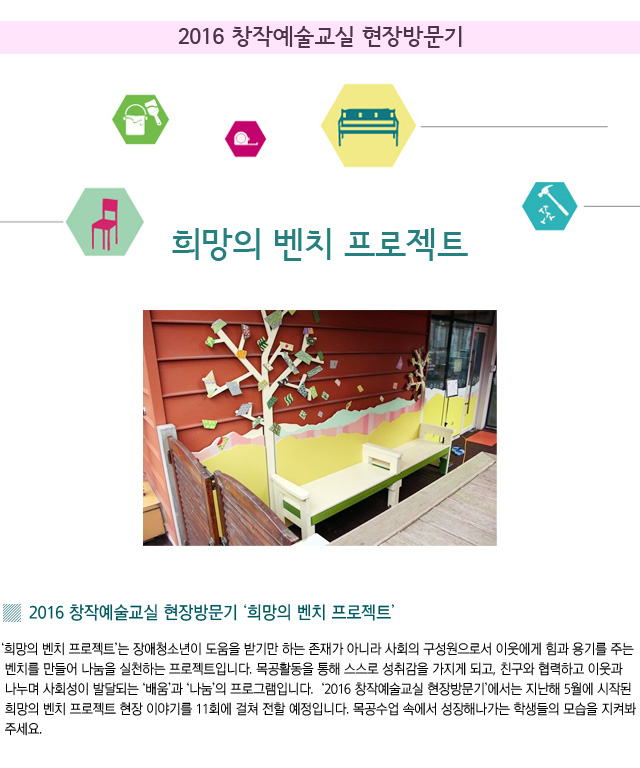 2016 창작예술교실 현장방문기/희망의 벤치 프로젝트/희망의 벤치프로젝트는 장애청소년이 도움을 받기만 하는 존재가 아니라 사회의 구성원으로서 이웃에게 힘과 용기를 주는 벤치를 만들어 나눔을 실천하는 프로젝트입니다. /목공활동을 통해 스스로 성취감을 가지게 되고, 친구와 협력하고 이웃과 나누며 사회성이 발달되는 배움과 나눔의 프로그램입니다. 2016창작예술교실 현장방문기에서는 올해 5월에 시작된 희망의 벤치 프로젝트 현장 이야기를 11회에 걸쳐 전할 예정입니다. 목공수업 속에서 성장해 나가는 학생들의 모습을 지켜봐 주세요